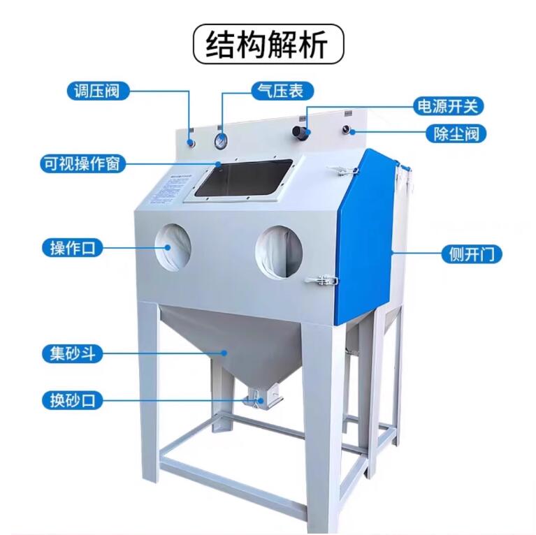 TiberiasSandblasting machine